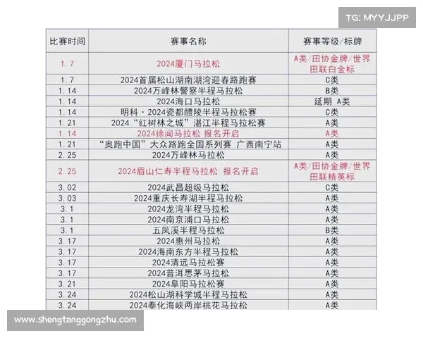 北京马拉松赛事(北京马拉松赛事2024时间表) 北京马拉松赛事(北京马拉松赛事2024时间表)