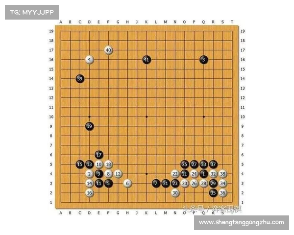 新浪围棋比赛最新棋谱 新浪围棋比赛最新棋谱